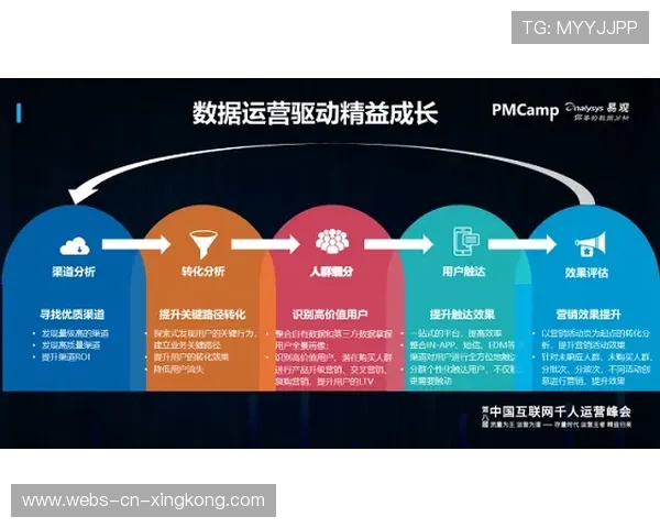 训练数据闭环生态助力球员成长路径长期优化