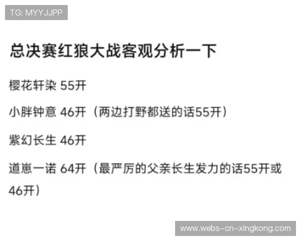 红狼大战赛前分析,小胖手伤成X因素,AG有两点领先太多,红狼厉害吗